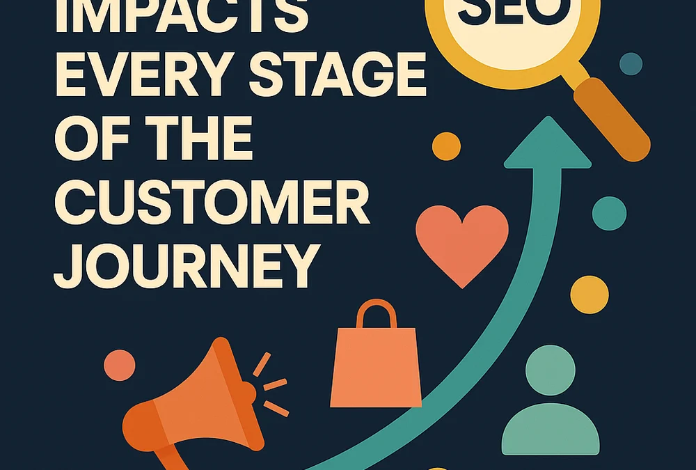 How SEO Impacts Every Stage of the Customer Journey