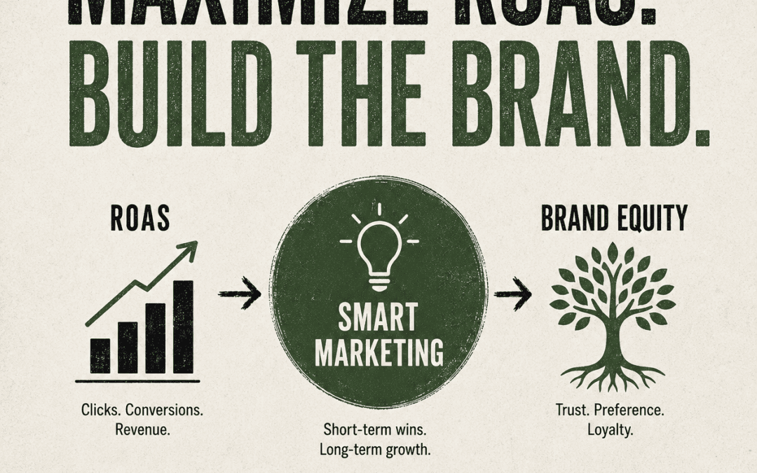 Maximizing ROAS Without Sacrificing Long-Term Brand Equity