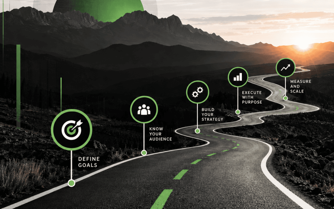 Building a Marketing Roadmap That Scales